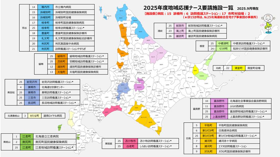地域応援ナース要請施設一覧
