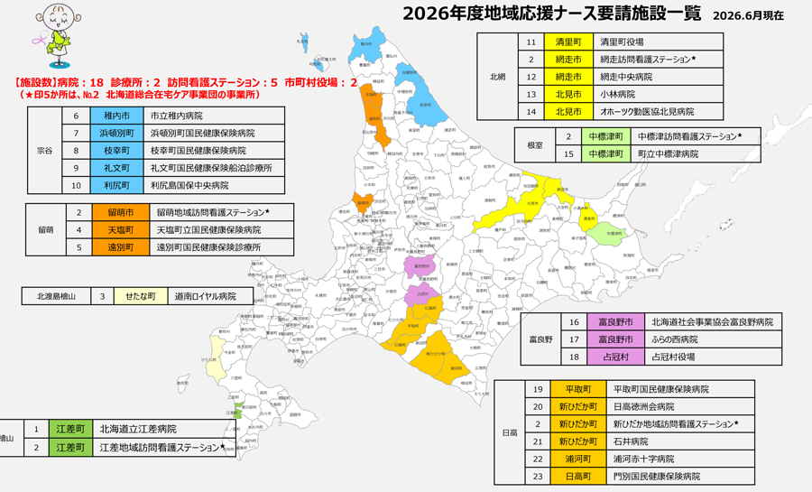 地域応援ナース要請施設一覧