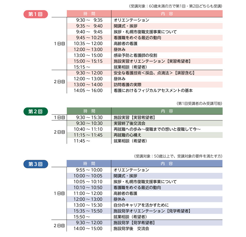 看護職復職支援研修会（札幌市委託事業）